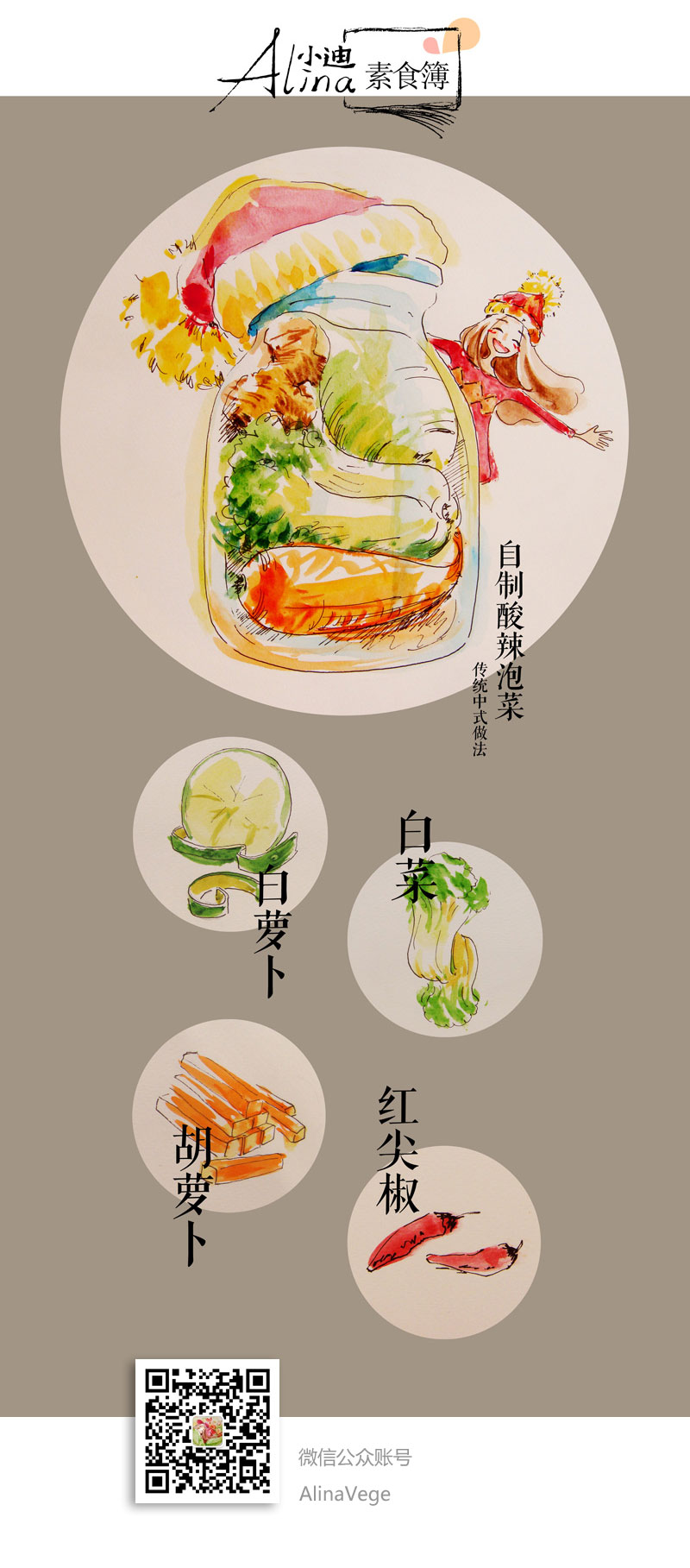 Step 1